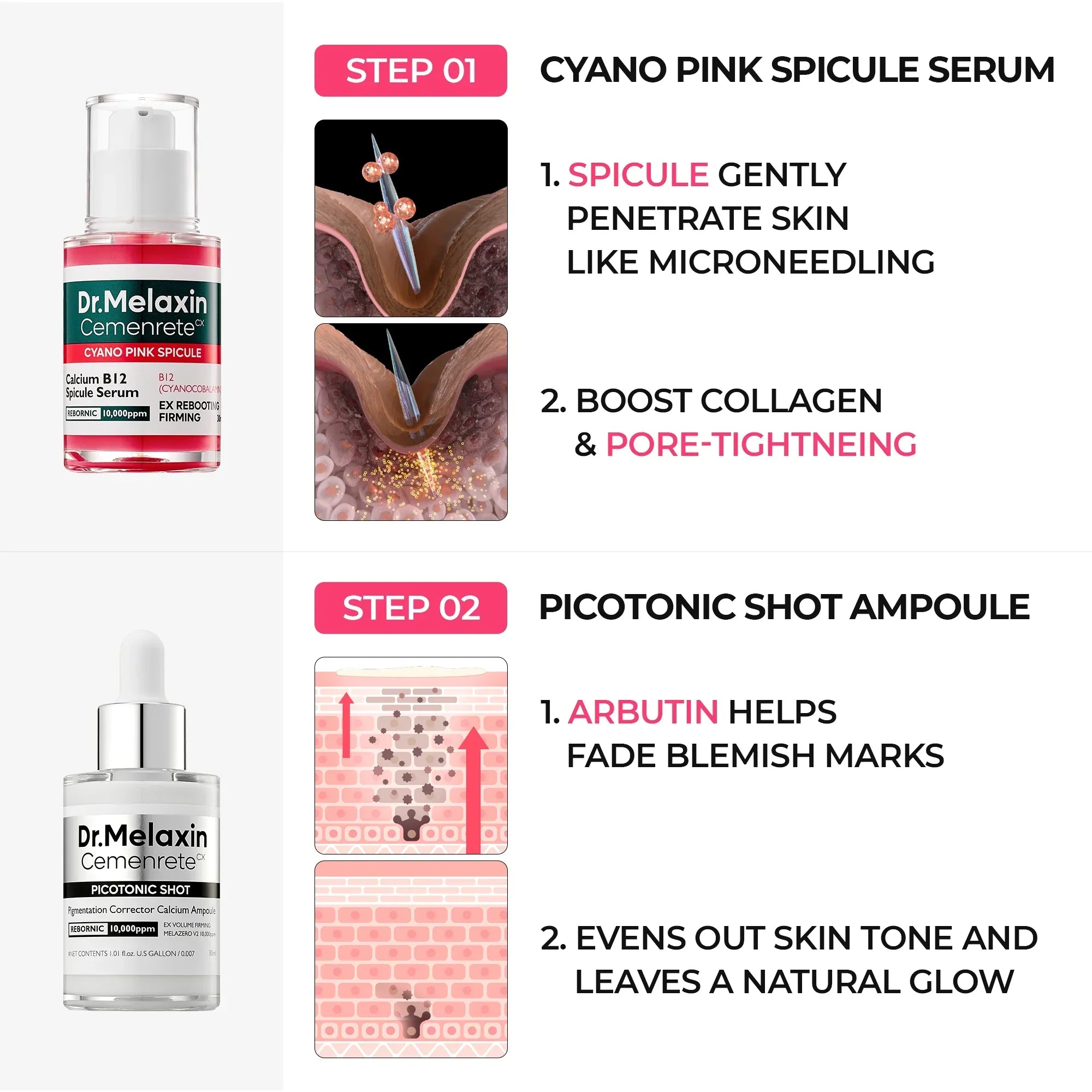 Cemenrete Collagen Routine Set